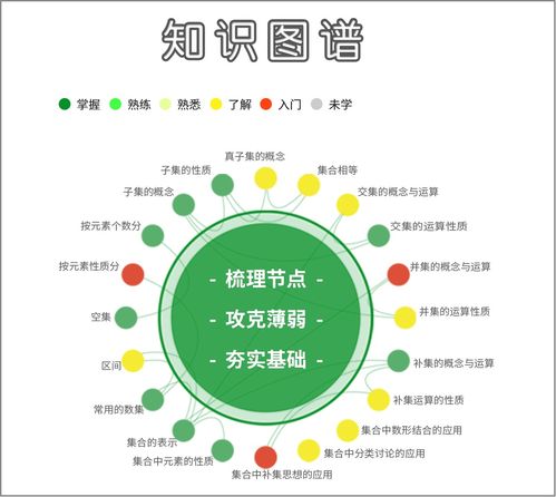 评测学自适应教育年度峰会 AI赋能教育，智启未来新篇章
